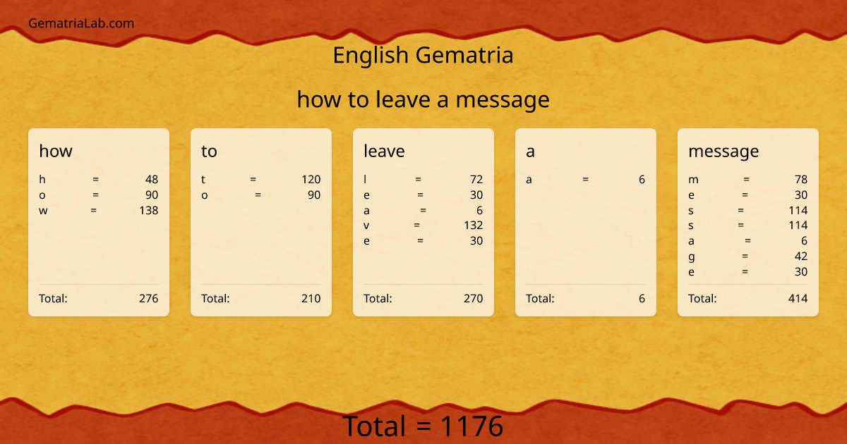 how to leave a message in english Gematria